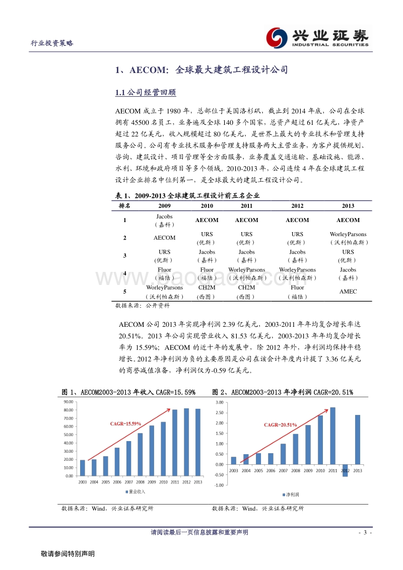坚持外延并购的建筑设计龙头--AECOM.pdf_第3页