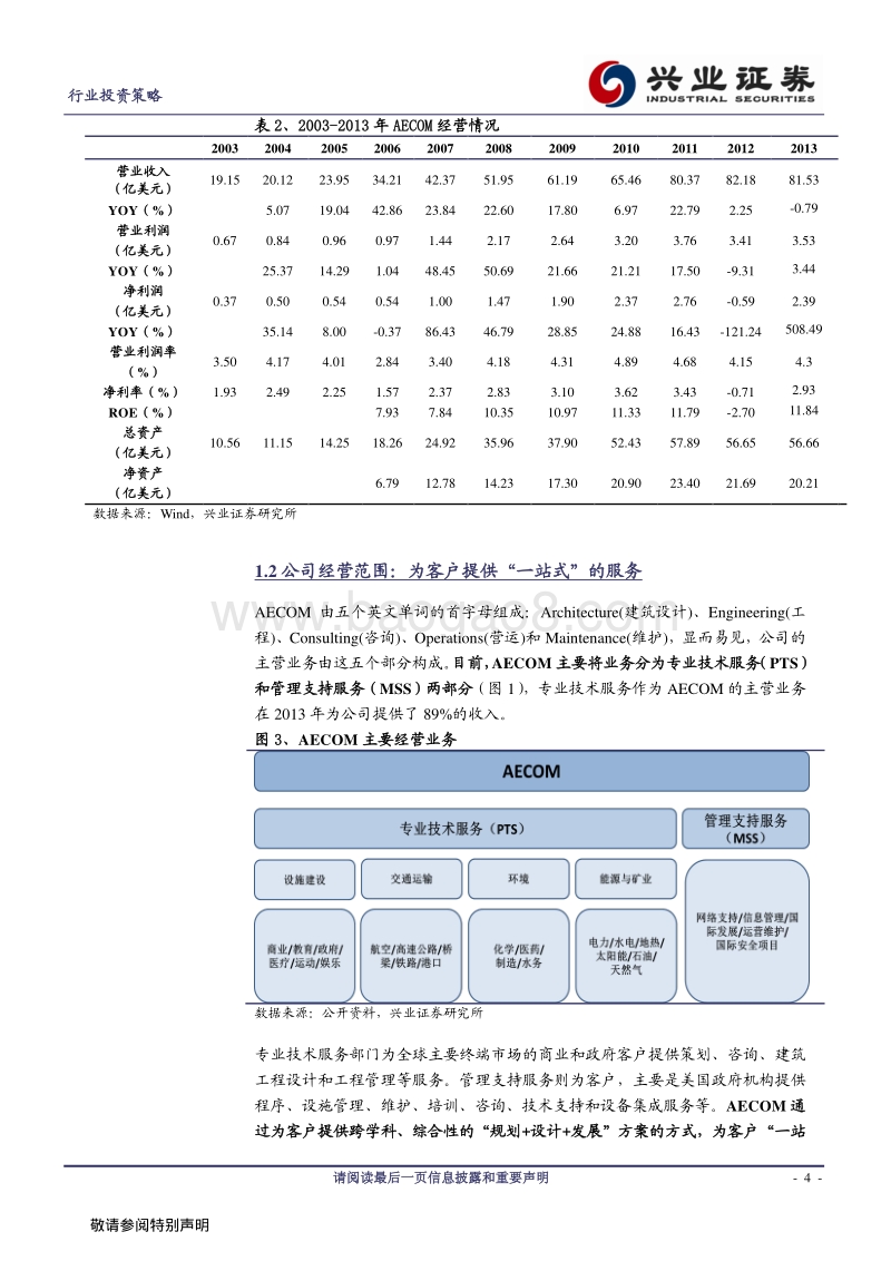 坚持外延并购的建筑设计龙头--AECOM.pdf_第4页