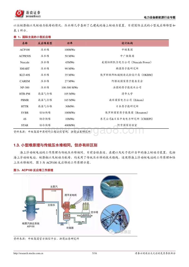 核能应用系列报告（1）：首个海上浮动核电站将开建，打开小型堆成长空间.pdf_第5页