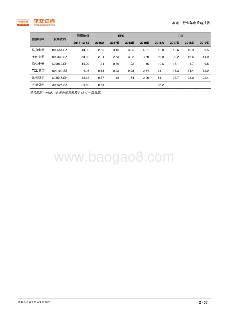2018年家电行业年度策略报告：分化延续，白电稳健，黑电改善，照明成长.pdf_第2页