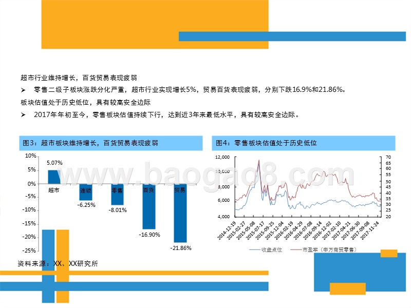 2018年零售行业策略分析报告.pptx_第5页