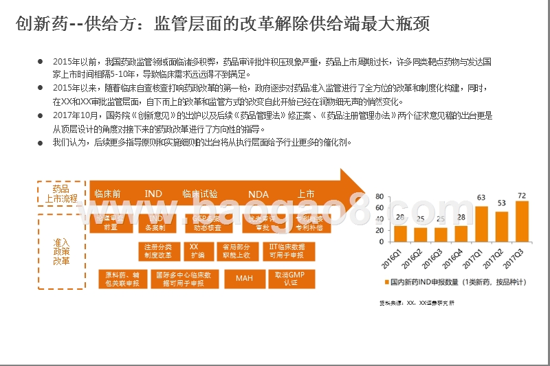 2018年生物医药行业年度策略报告.pptx_第5页