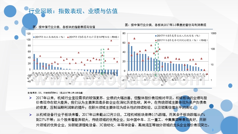 2018年春季机械行业策略报告.pptx_第3页