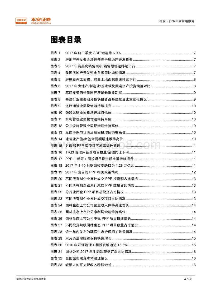 2018年建筑行业年度策略报告：PPP规范发展利好园林民企龙头，带路国改开启央企新时代.pdf_第4页