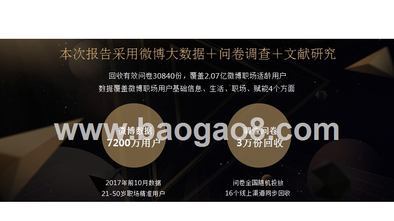 2017-2018年白领阶层微博生活研究报告.pptx_第2页