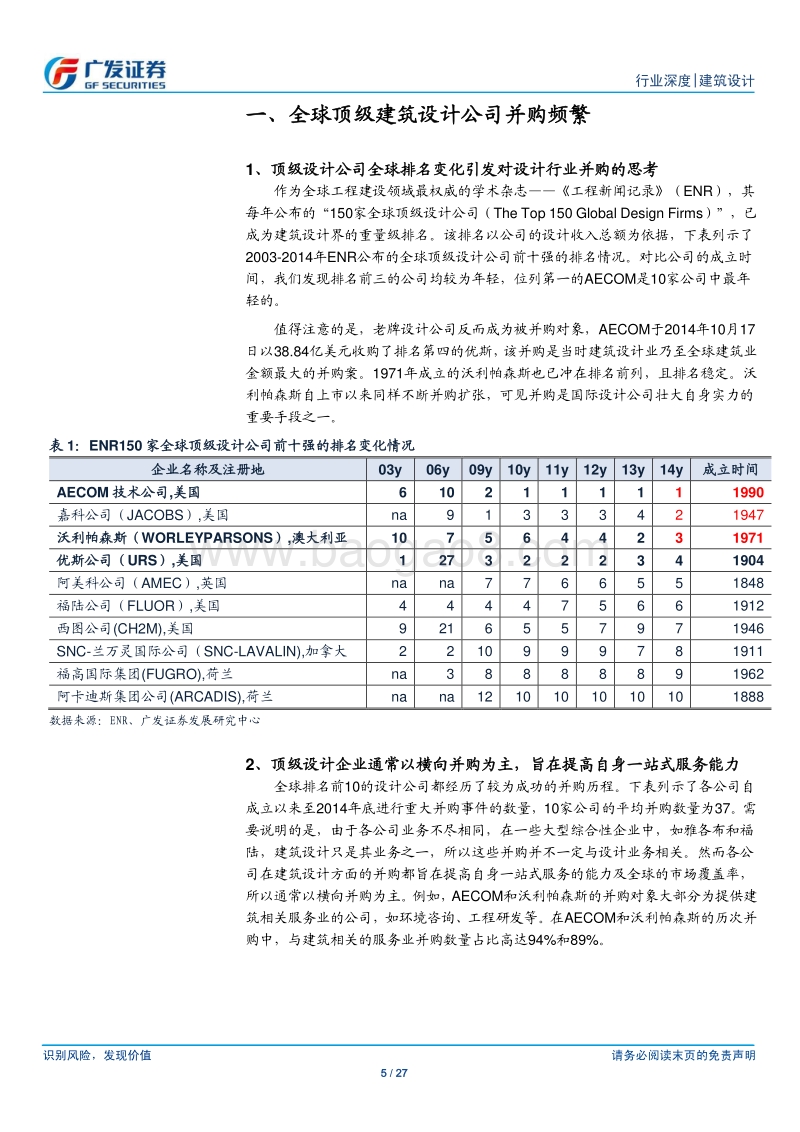 建筑设计行业深度研究系列之二：国外巨头并购风起云涌，国内环境孕育潜在龙头.pdf_第5页