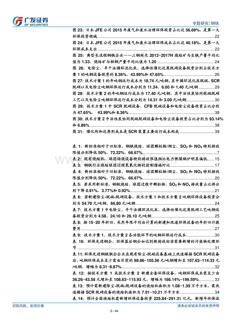 环保高压下的钢铁专题五：烧结球团排放标准拟提升.pdf_第5页
