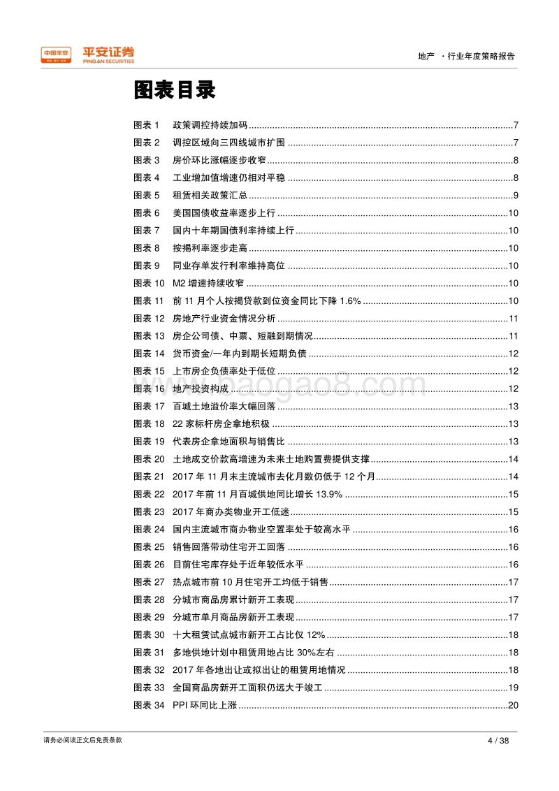 2018年地产行业年度策略报告.pdf_第4页