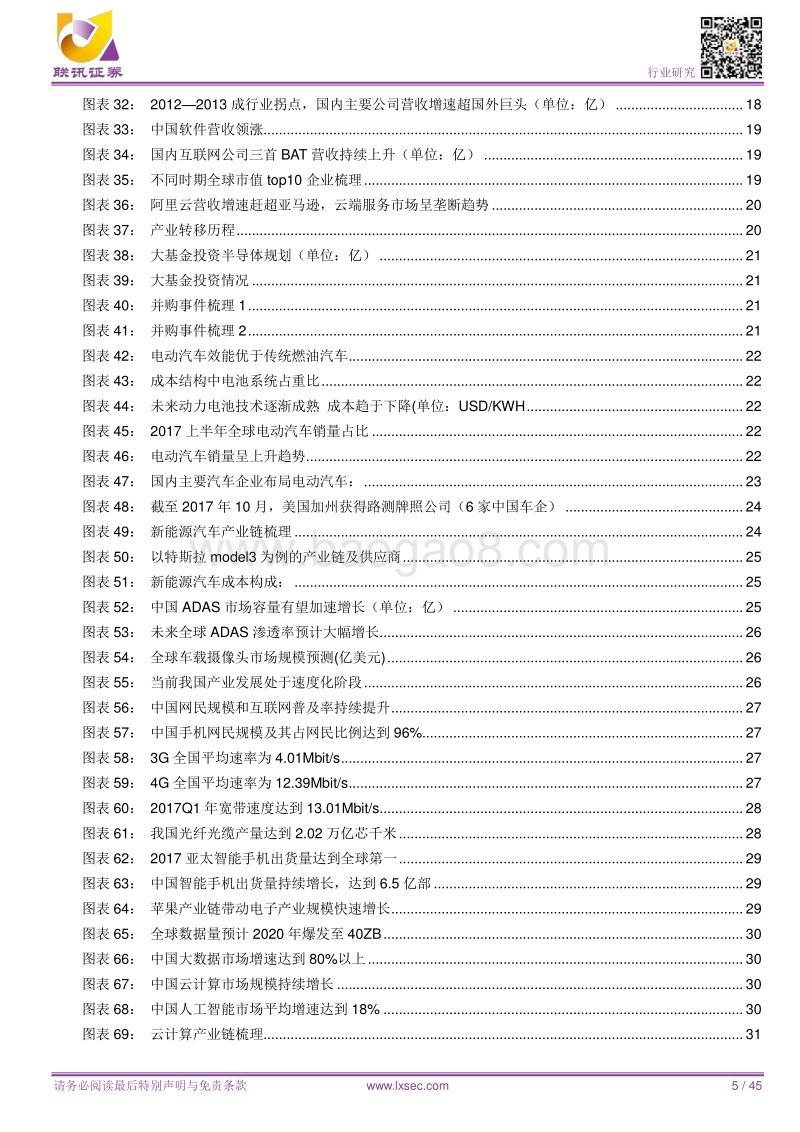 科技迎来G2时代，国家战略引领创新.pdf_第5页