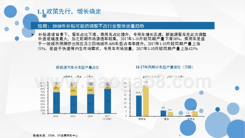 2018年电力设备新能源行业投资策略报告.pptx_第4页