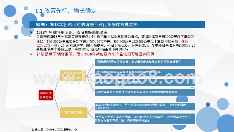 2018年电力设备新能源行业投资策略报告.pptx_第5页