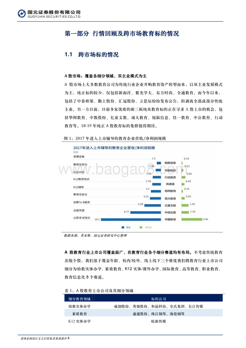 教育行业2018年度策略报告：教育优先，精选细分赛道.pdf_第4页