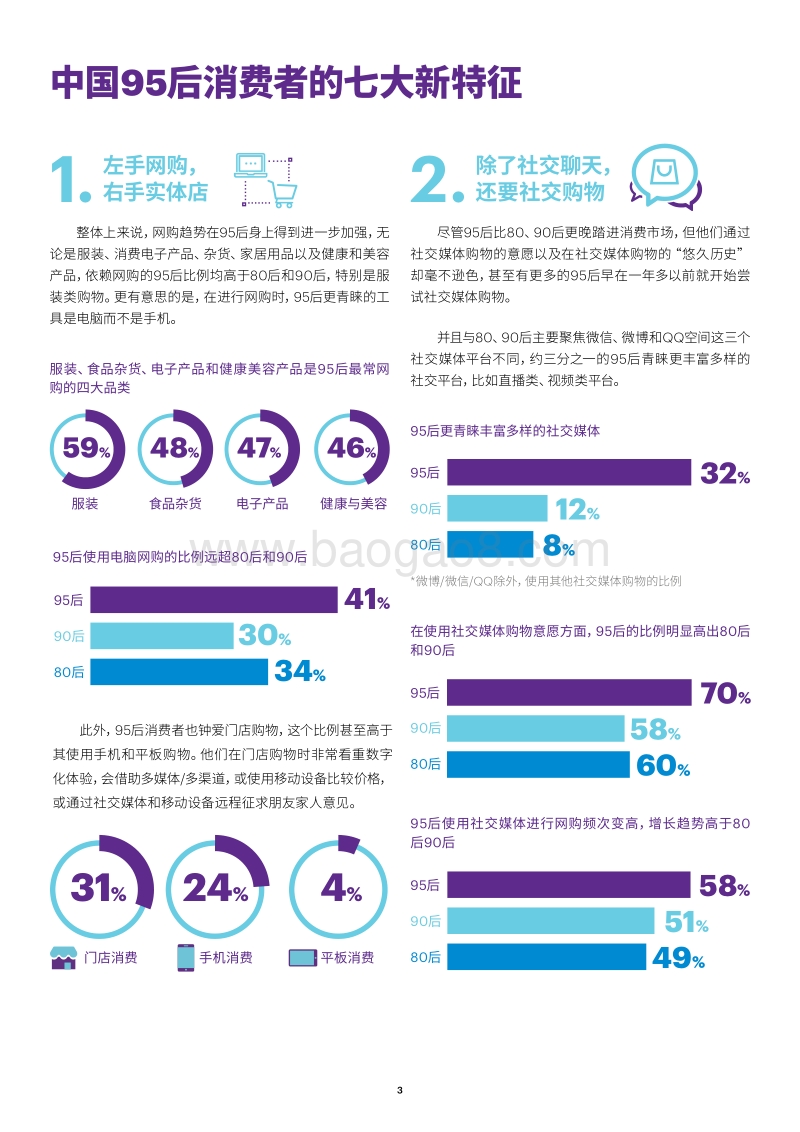 全球95后消费者调研中国洞察.pdf_第3页