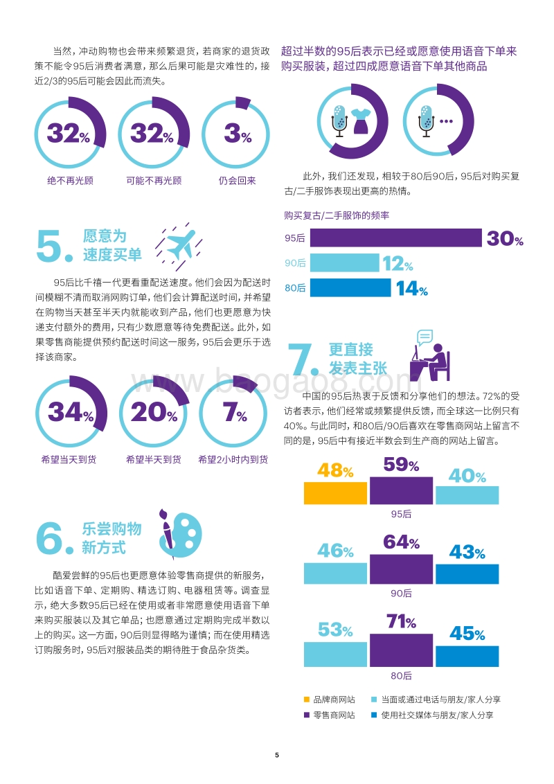 全球95后消费者调研中国洞察.pdf_第5页