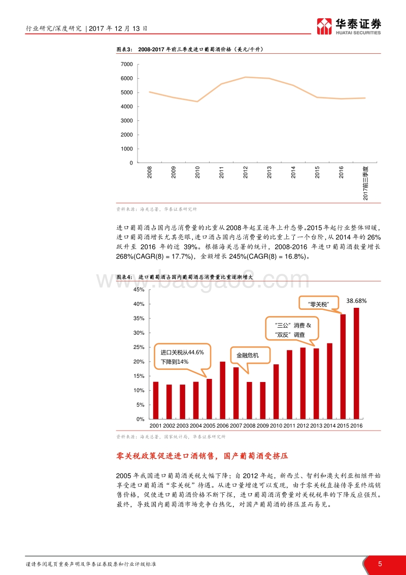 葡萄酒行业深度报告：进口酒高速增长，市场仍显碎片化.pdf_第5页