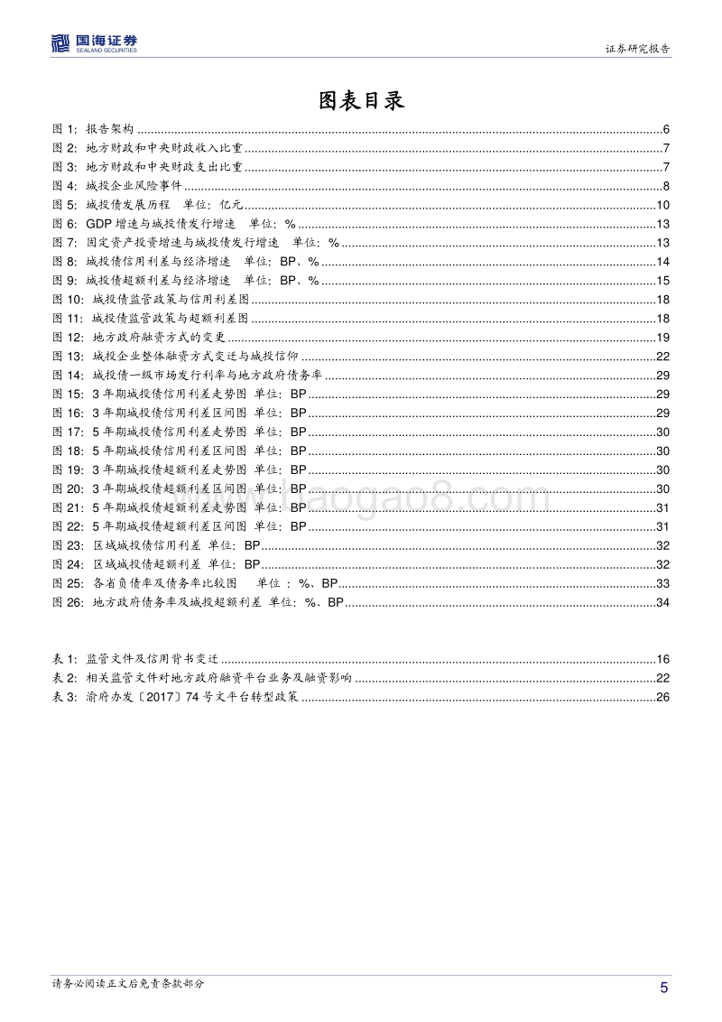 2018城投宏观专题新论篇：“城投信仰”真的趋弱了吗：理论与实际.pdf_第5页