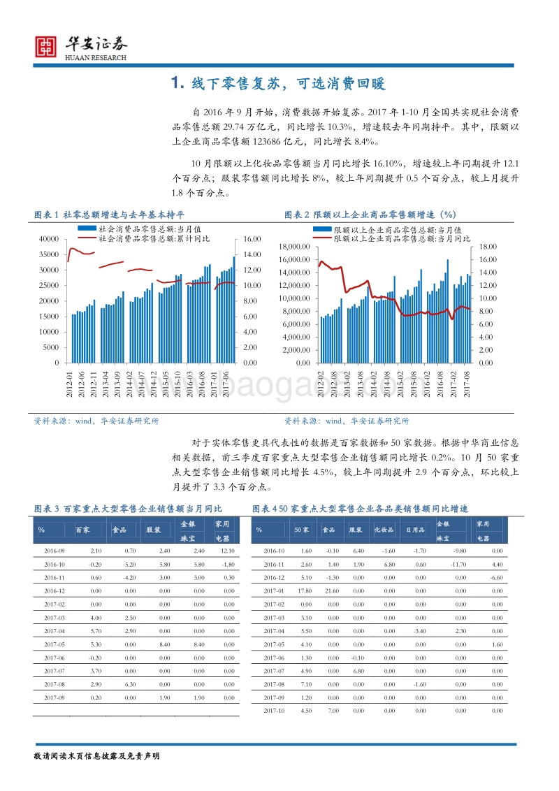 商贸零售行业2018年策略报告：进入消费新时代，打造零售新生态.pdf_第5页