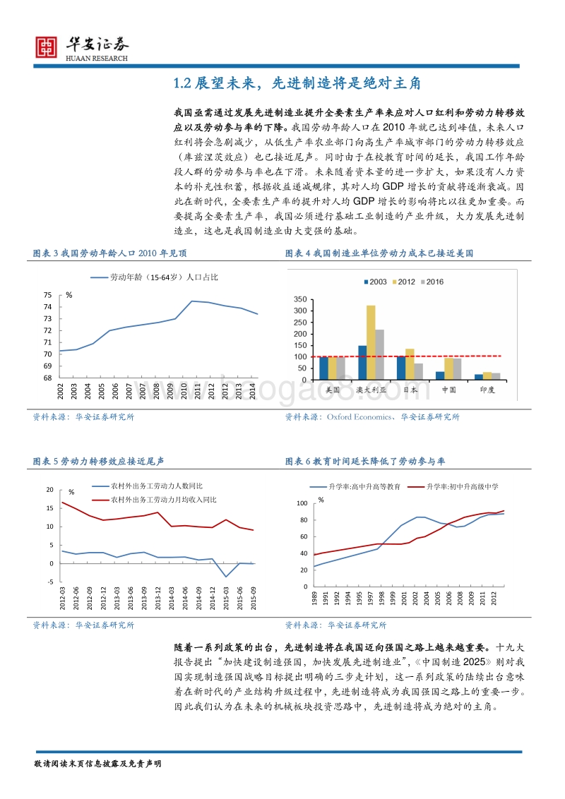 机械行业2018年度策略：先进制造，新时代强国重器.pdf_第5页