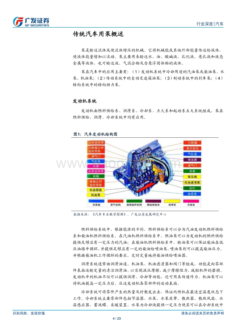 汽车及汽车零部件行业：汽车电动泵行业迎来快速提升期.pdf_第4页