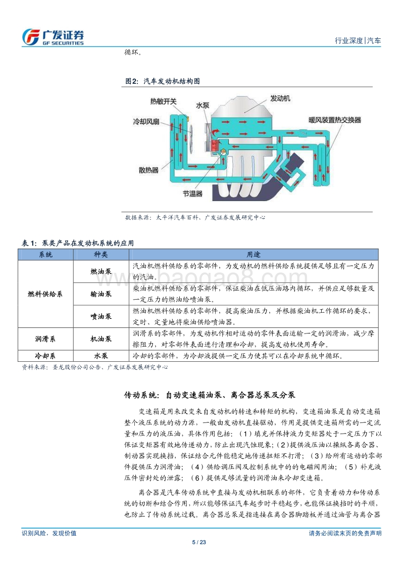 汽车及汽车零部件行业：汽车电动泵行业迎来快速提升期.pdf_第5页