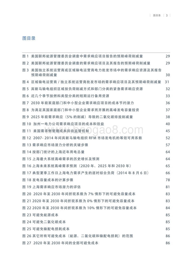 上海需求响应市场潜力及效益评估.pdf_第5页