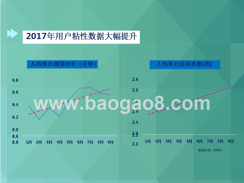 2017-2018年新浪网用户和内容价值研究报告.pptx_第5页