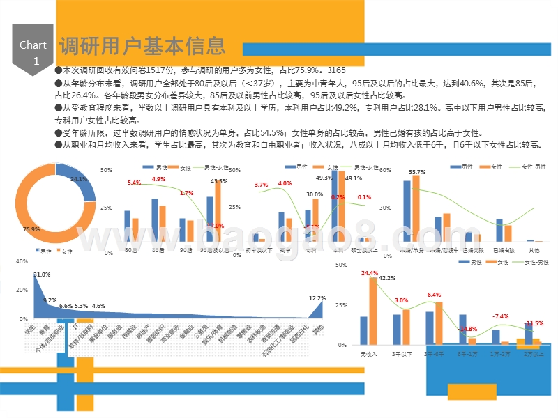 2017-2018年婚庆服务行业研究报告报告.pptx_第3页