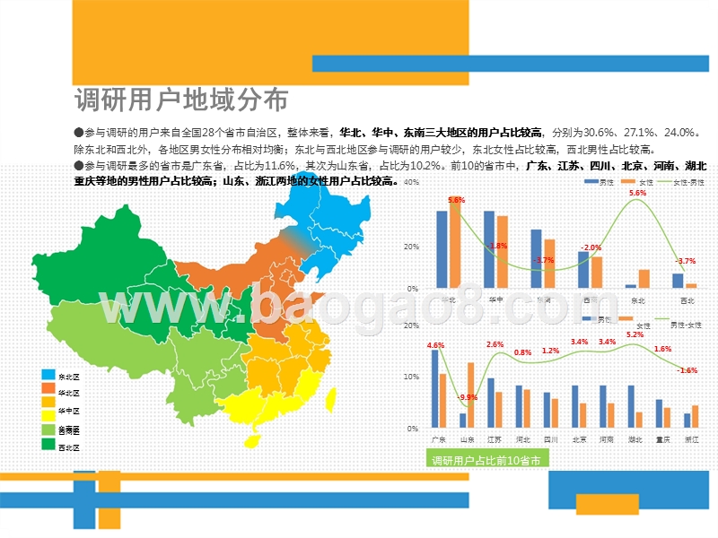2017-2018年婚庆服务行业研究报告报告.pptx_第4页