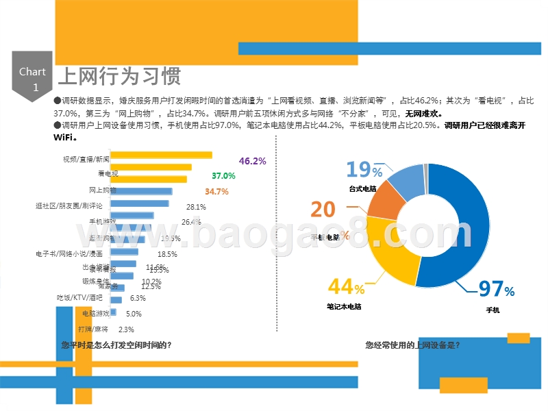 2017-2018年婚庆服务行业研究报告报告.pptx_第5页
