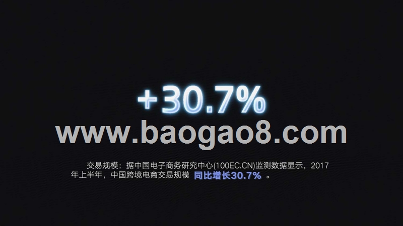 2017-2018年跨境电商消费趋势研究报告.pptx_第4页