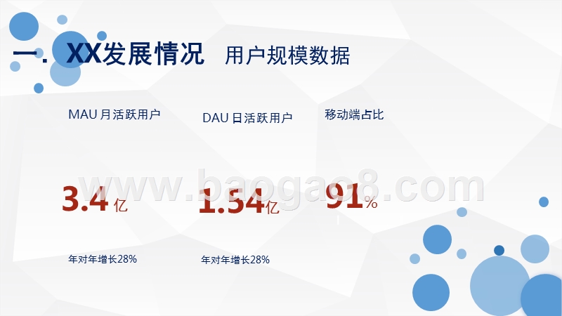 2017-2018年科学早教大数据研究报告.pptx_第3页