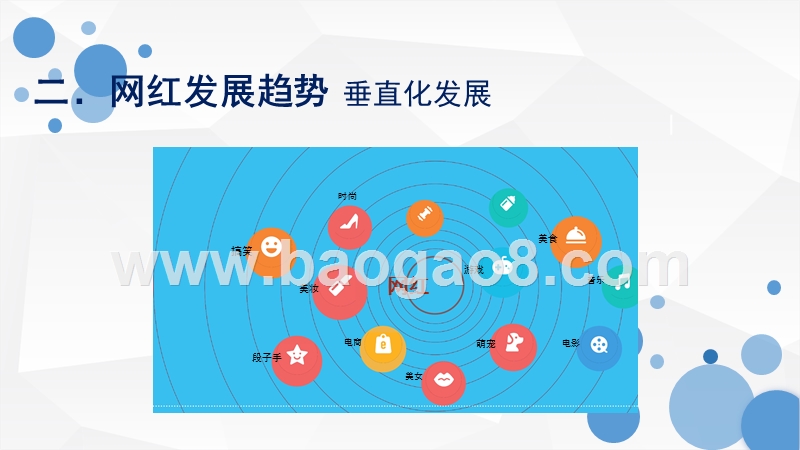 2017-2018年科学早教大数据研究报告.pptx_第5页