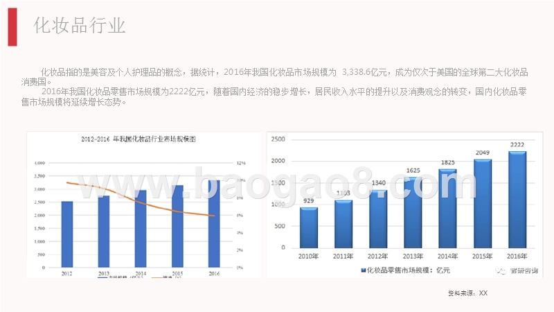 2017-2018年化妆品行业研究报告.pptx_第4页