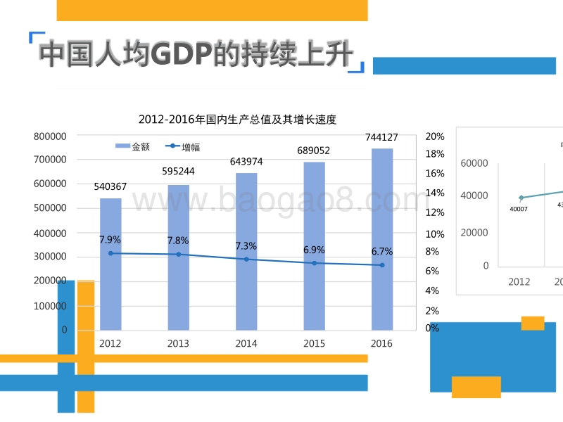 2017-2018年互联网及新媒体研究报告.pptx_第5页