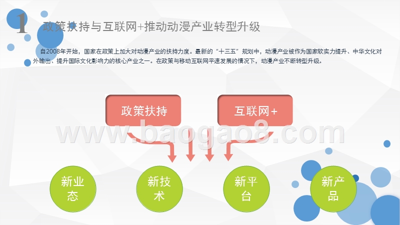 2017微博二次元用户洞察分析报告.pptx_第5页