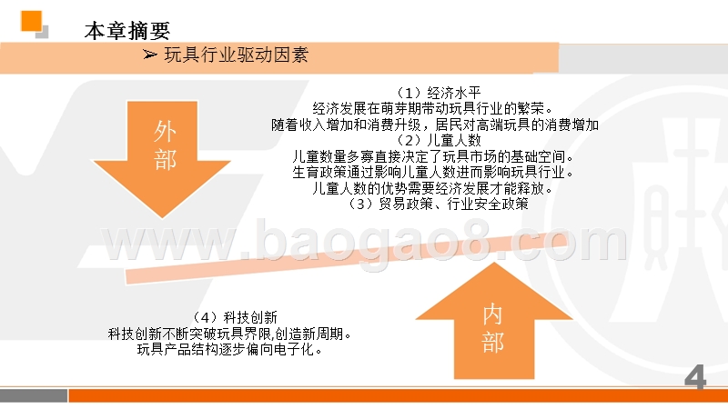 玩具行业大数据研究报告.pptx_第4页