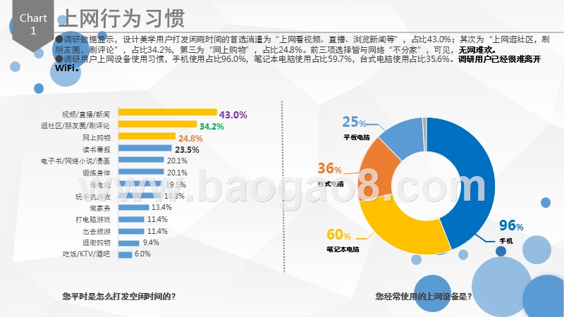 2017-2018年设计美学调研数据分析报告.pptx_第5页