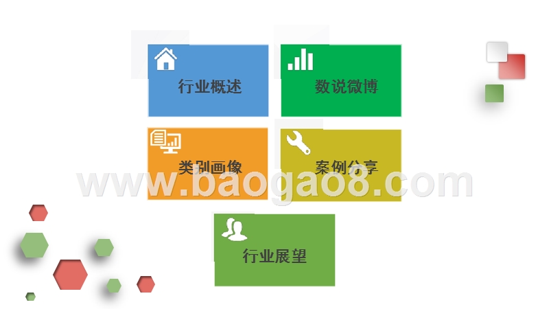 2017-2018年微博饮料品牌分析报告.pptx_第2页