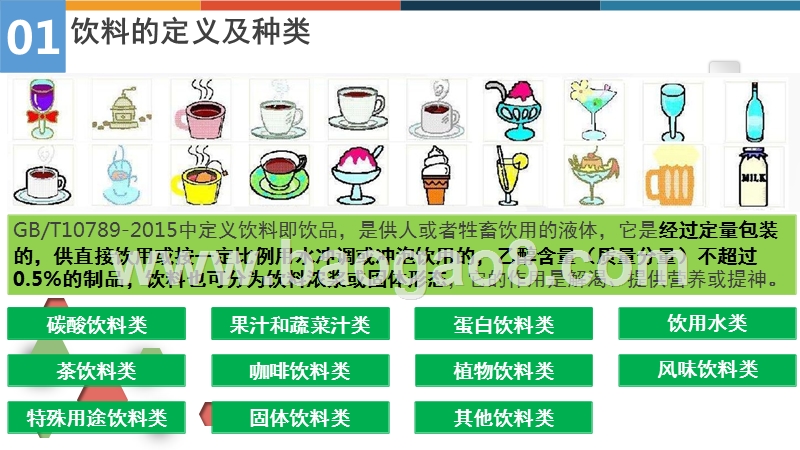 2017-2018年微博饮料品牌分析报告.pptx_第4页