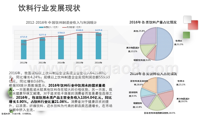 2017-2018年微博饮料品牌分析报告.pptx_第5页