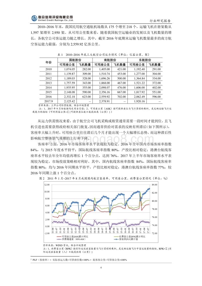 2017年中国航空运输行业研究报告.pdf_第4页