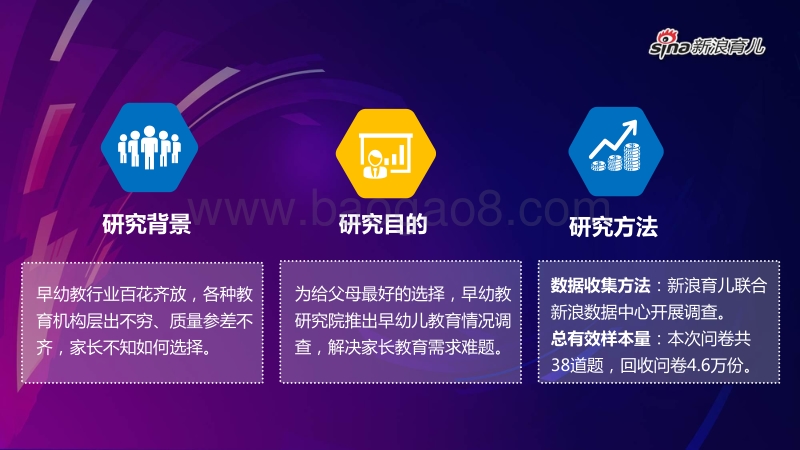 2017 早幼教行业用户调查报告.pdf_第2页