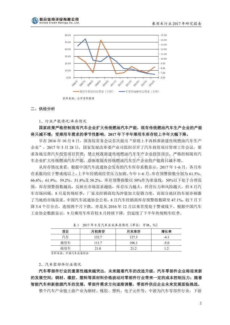 乘用车行业2017年研究报告.pdf_第2页