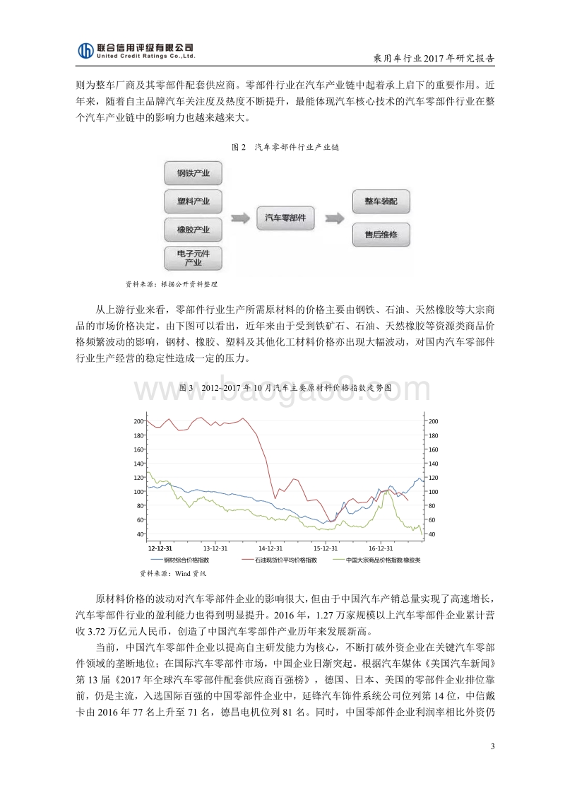 乘用车行业2017年研究报告.pdf_第3页