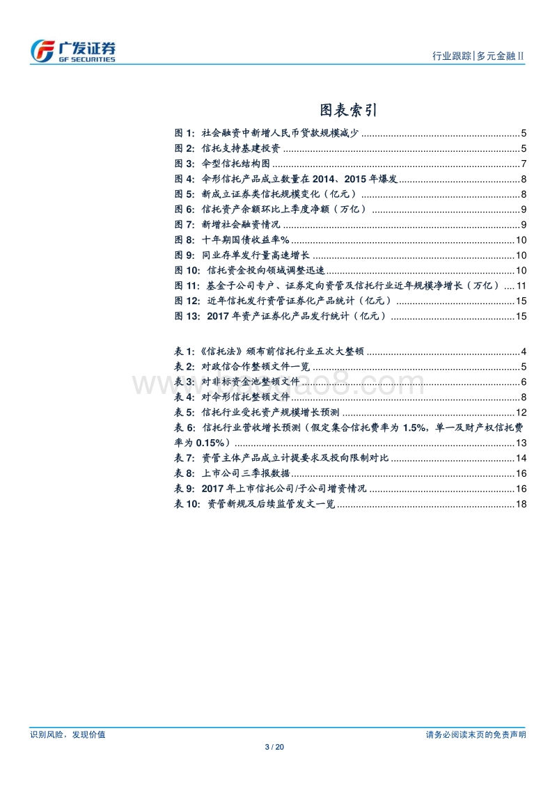 信托：全面严监管，再催行业加快转型.pdf_第3页