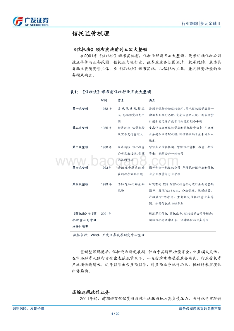 信托：全面严监管，再催行业加快转型.pdf_第4页
