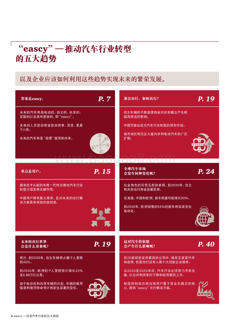 改变汽车行业的五大趋势.pdf_第4页