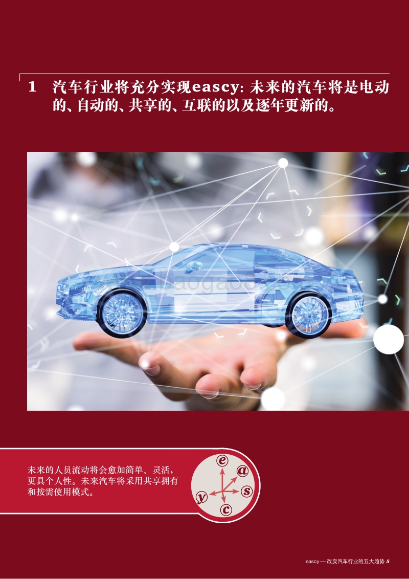 改变汽车行业的五大趋势.pdf_第5页