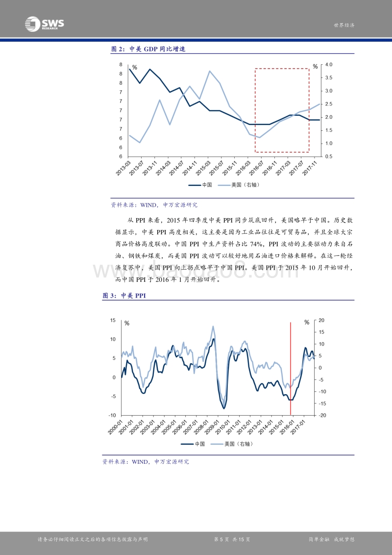 大繁荣系列报告之一：“首次实现同步增长”背后的逻辑.pdf_第5页