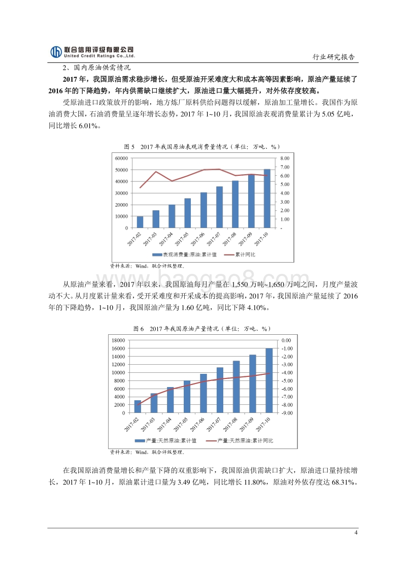 石油炼化行业2017年研究报告.pdf_第4页